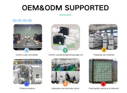 Juhua Customer Case-Boosting Brand Traffic Growth for South American Customers - Successful Practice of Foreign Trade Disposable Hygiene Products Factory
