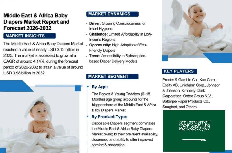 Juhua Customer Case - Customized High Breathable PE Film for Baby Diaper Brand to Enhance Product Competitiveness (Saudi Arabia Customers)