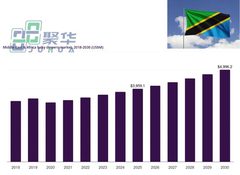 Elastic Non-Woven Solutions for East African Diapers